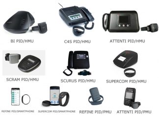 Two-piece model of GPS ankle bracelet in offender tracking system