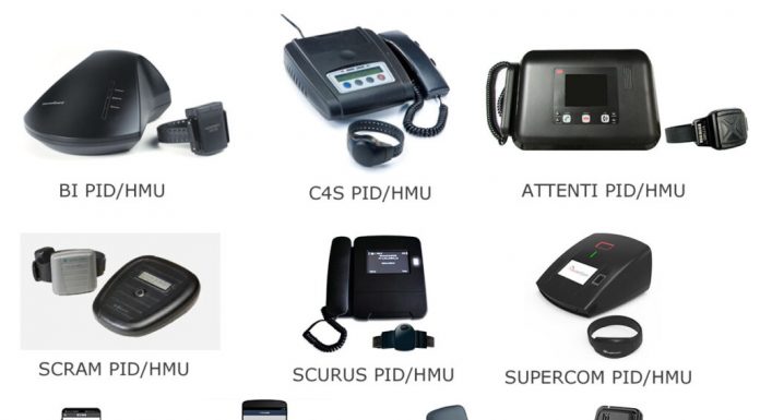 Two-piece model of GPS ankle bracelet in offender tracking system