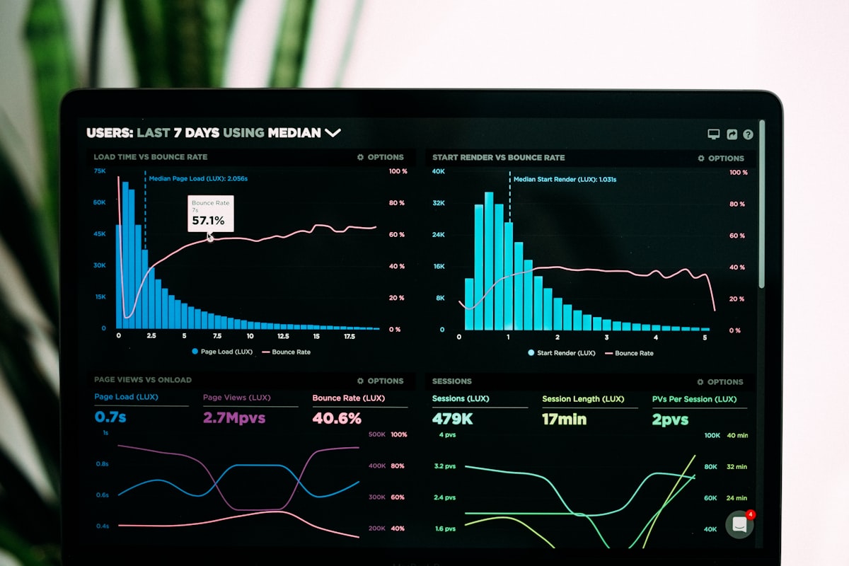 2026 Electronic Monitoring Market Report: Key Players, Technology Trends, and Gr - Data analytics monitoring dashboard